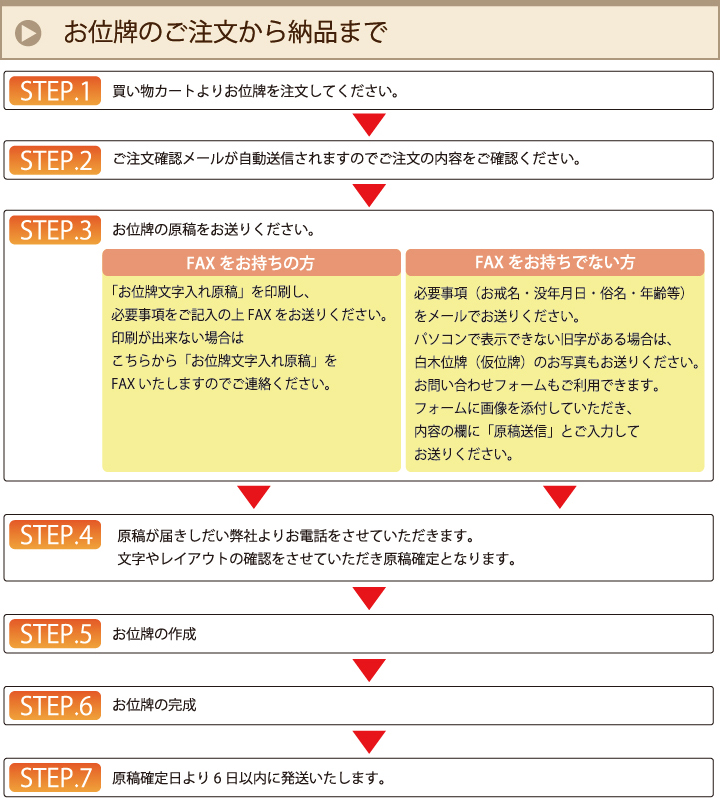 お位牌のご注文から納品まで
