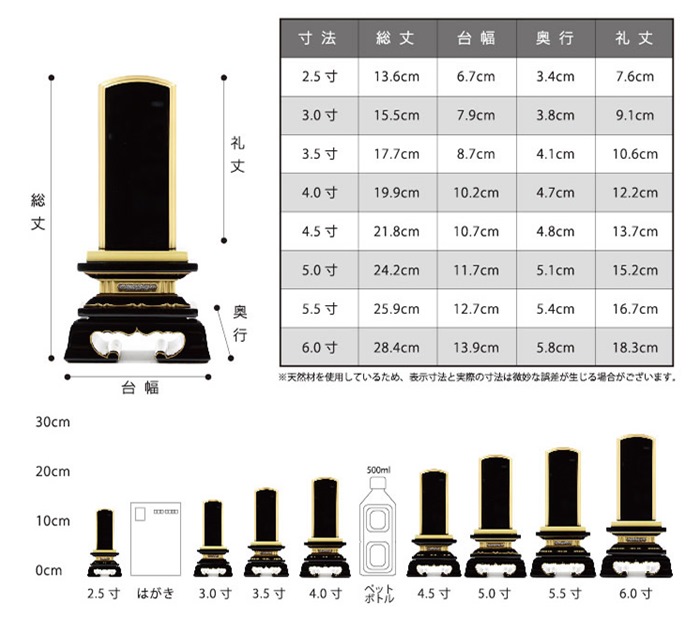 サイズ一覧