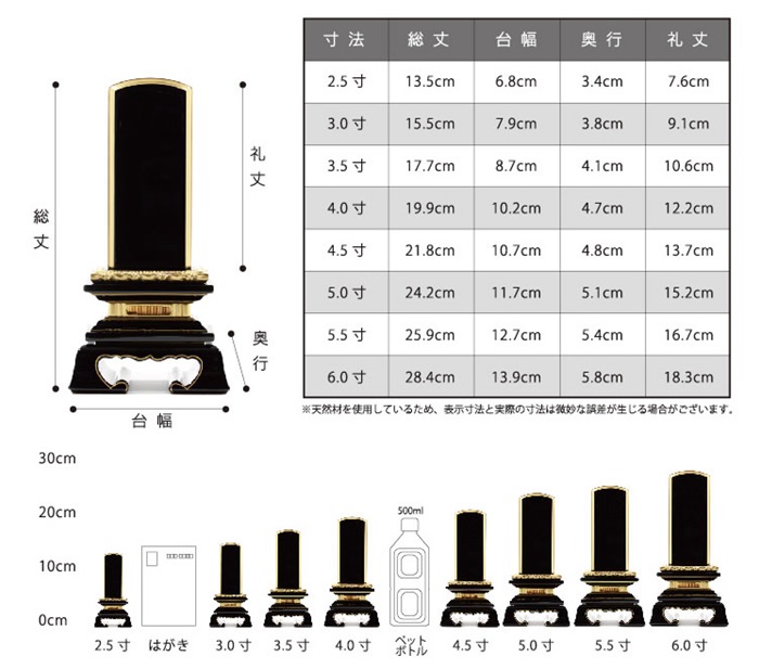 サイズ一覧