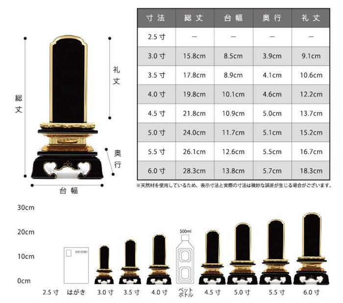 サイズ一覧