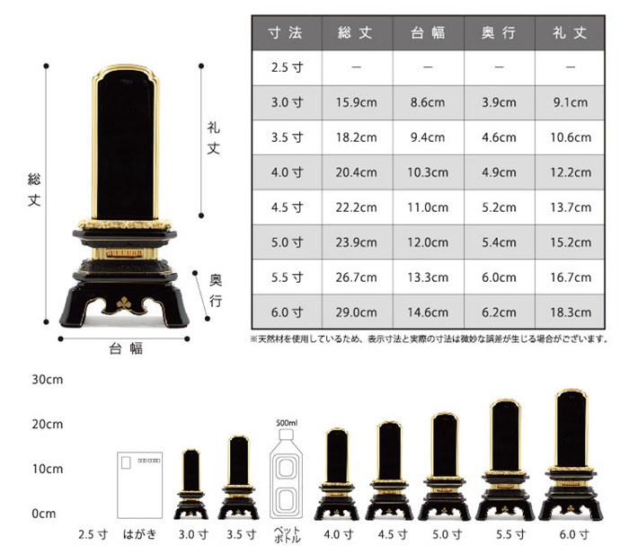 サイズ一覧