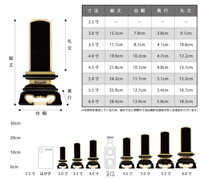 サイズ一覧