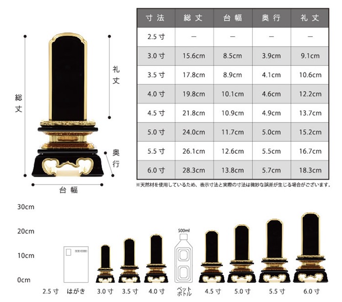 サイズ一覧