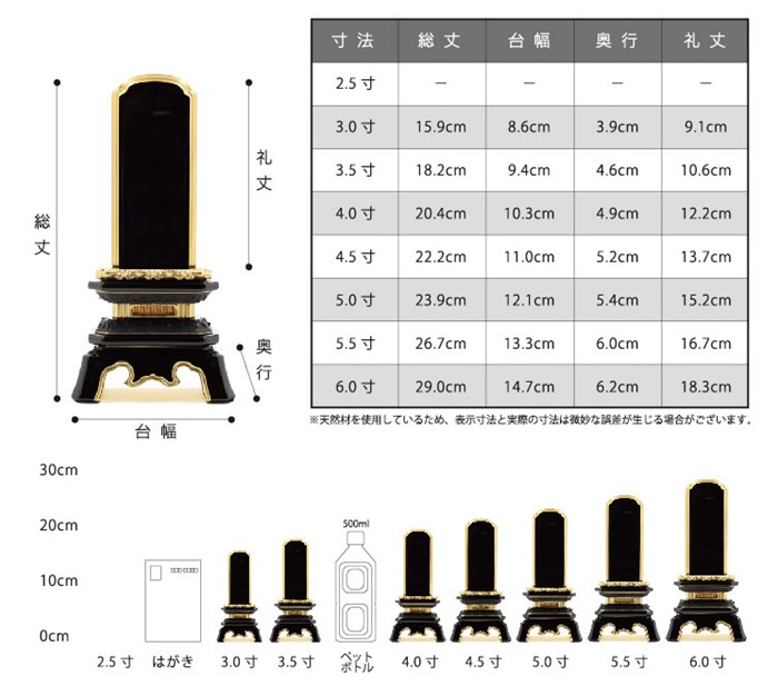 サイズ一覧