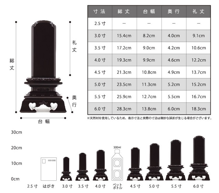 サイズ一覧