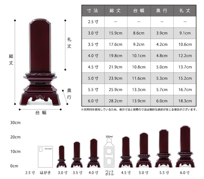 サイズ一覧