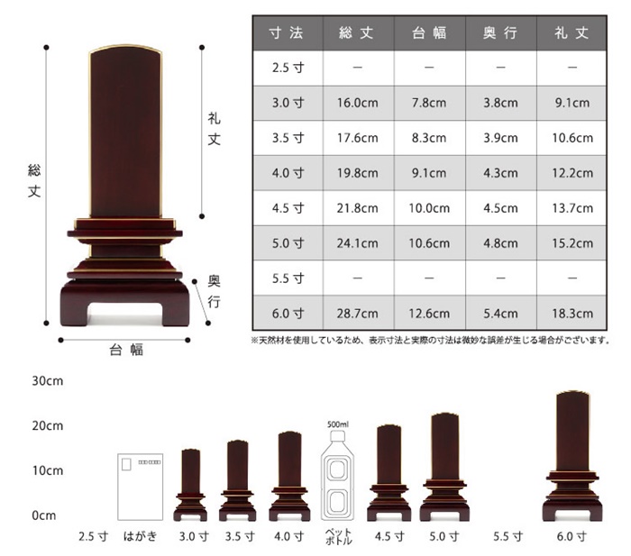 サイズ一覧