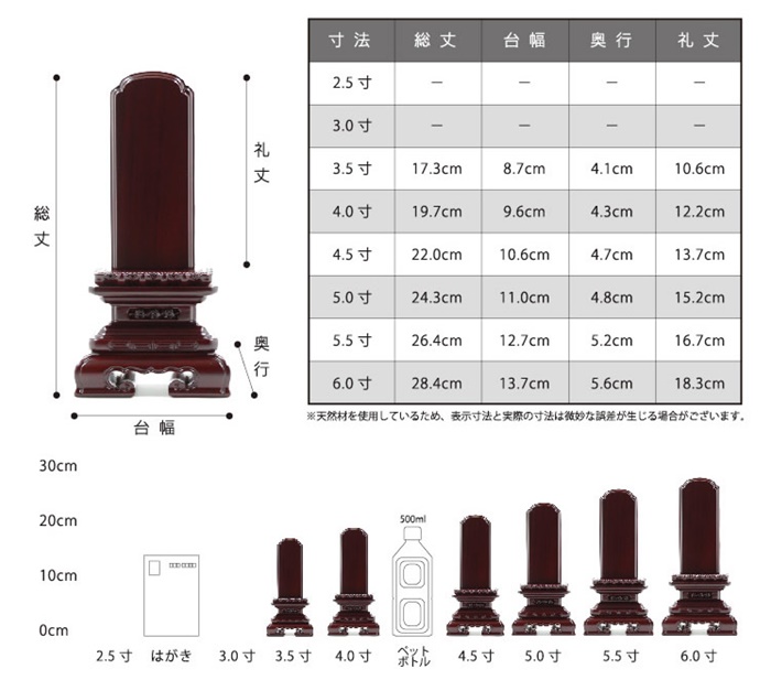 サイズ一覧