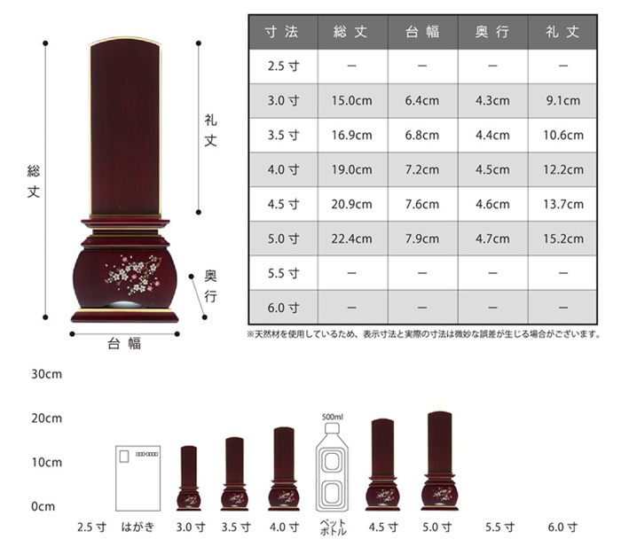 IH-0504 新世紀蒔絵位牌 紫檀材 優雅 風桜 3,0寸～5,0寸 お仏壇お仏具