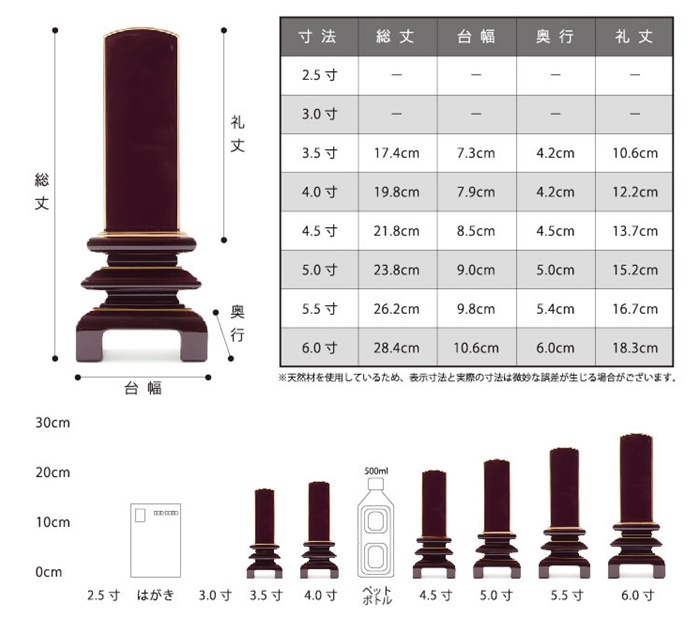 サイズ一覧