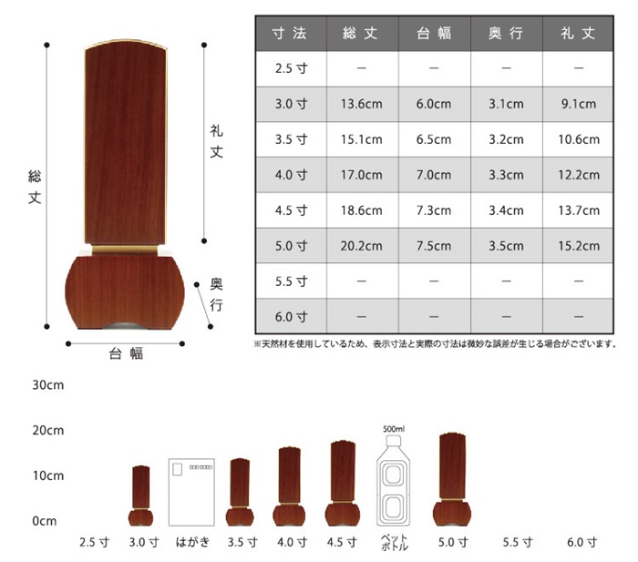 サイズ一覧