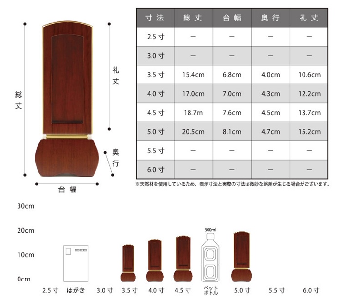 サイズ一覧