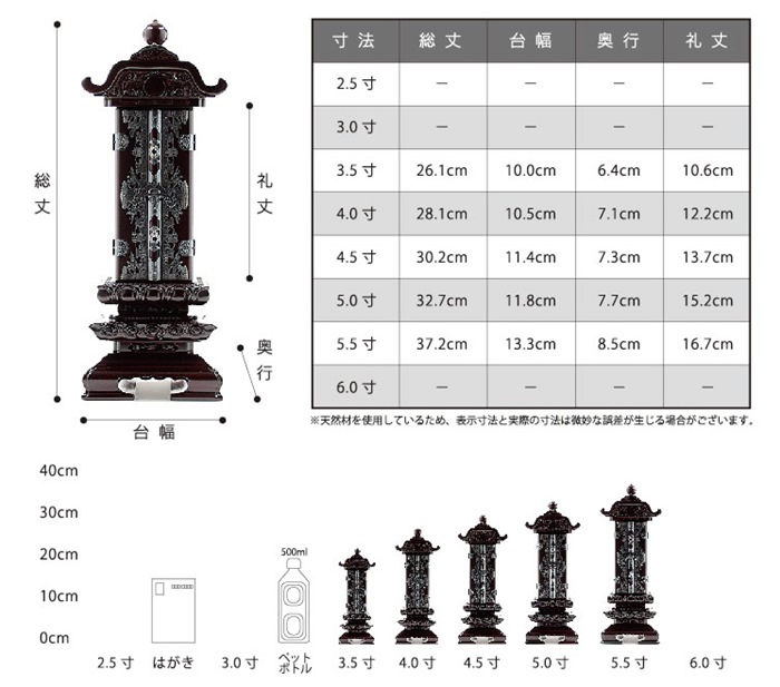 サイズ一覧