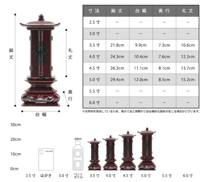 サイズ一覧