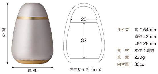 サイズ一覧