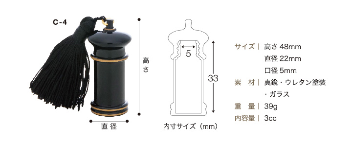 サイズ一覧