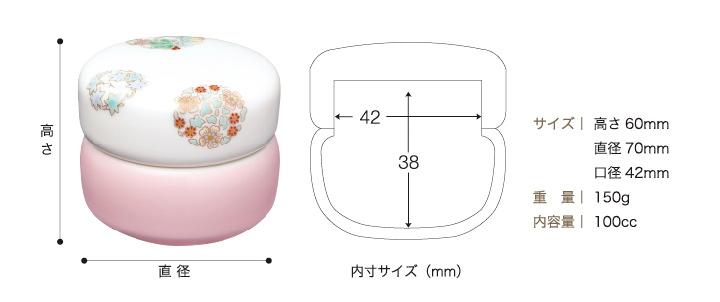 サイズ一覧