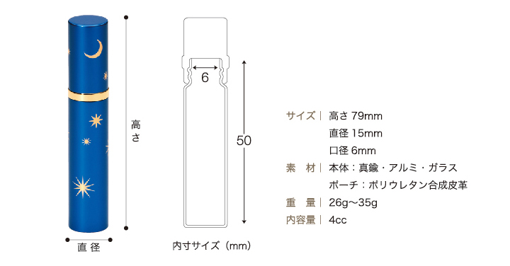 サイズ一覧