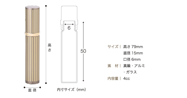 サイズ一覧